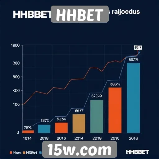 Estatísticas de usuários ativos no HHBET